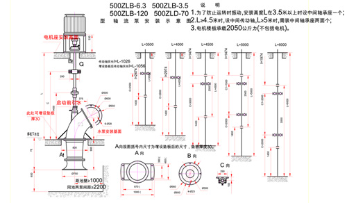 常德七一軸流泵,常德七一啟閉機(jī),常德七一閥門,常德七一水泵制造有限公司